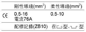 產(chǎn)品說(shuō)明.png